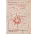 02:59, 11 அக்டோபர் 2019 -ல் இருந்த பதிப்பின் சிறு தோற்றம்