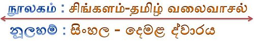 நூலகம்:கிரந்த வலைவாசல் :: நூலஹம்:கிரந்த பிரவேசதுவாரம்