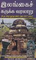 21:40, 16 சூன் 2021 -ல் இருந்த பதிப்பின் சிறு தோற்றம்