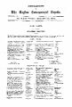04:28, 3 நவம்பர் 2022 -ல் இருந்த பதிப்பின் சிறு தோற்றம்