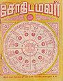 02:21, 14 சூன் 2013 -ல் இருந்த பதிப்பின் சிறு தோற்றம்